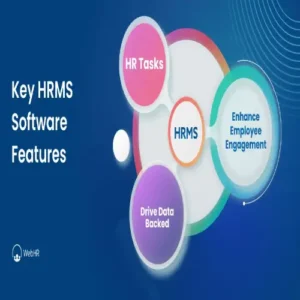 Employee Attendance & payroll