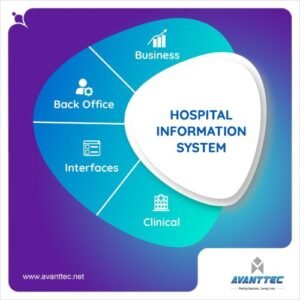 Hospital Information System
